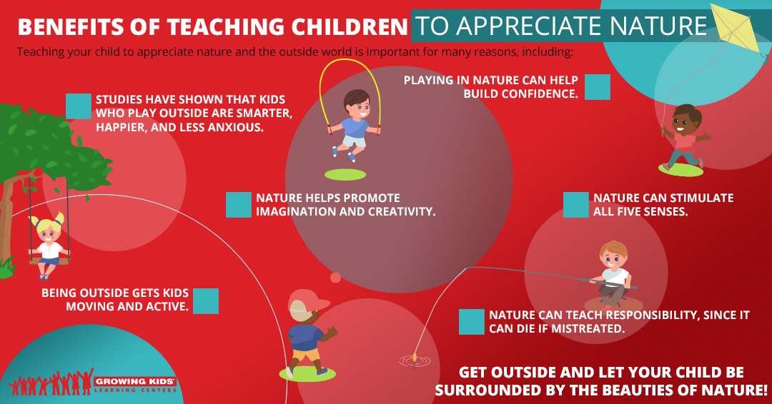 Why is nature important for kids?