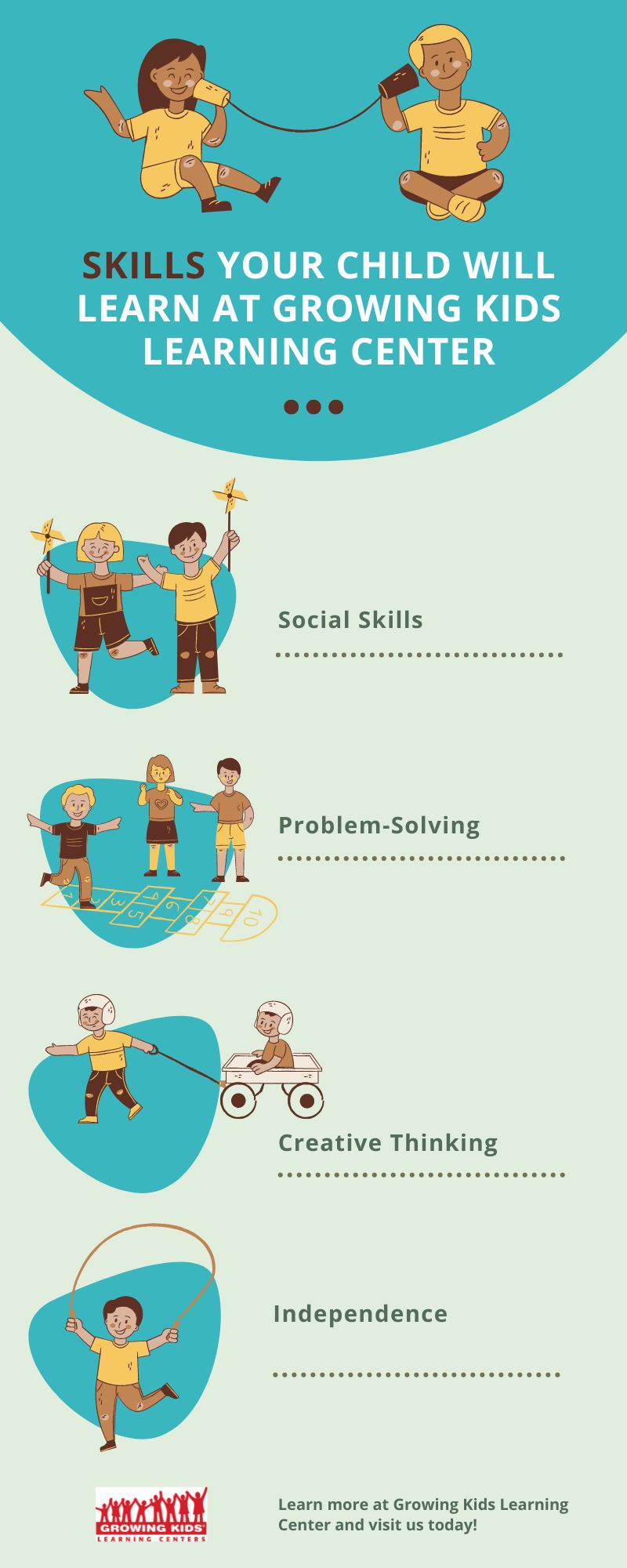 Skills Your Child Will Learn at Growing Kids Learning Center
